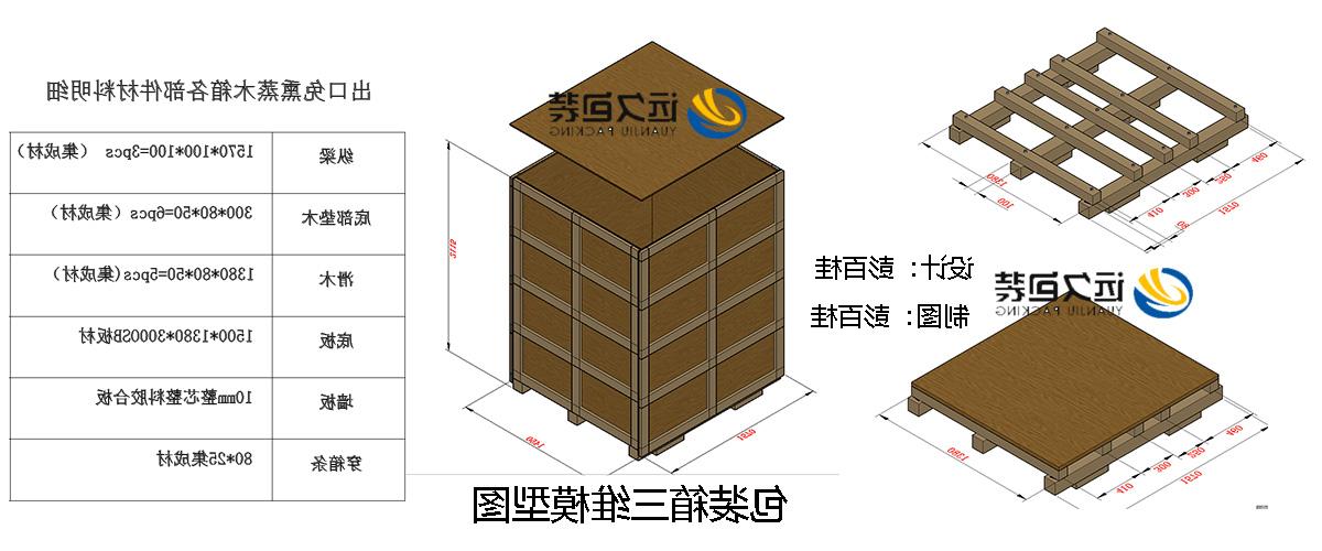 <a href='http://yqu8.cp55586.com'>买球平台</a>的设计需要考虑流通环境和经济性